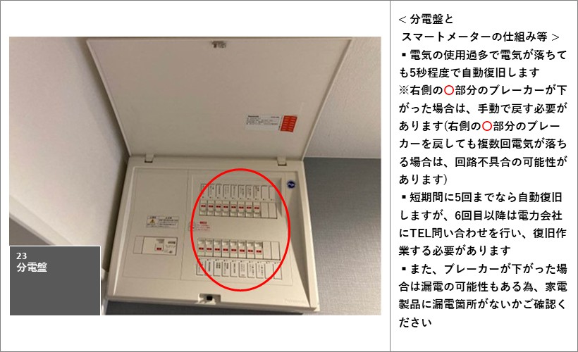 取扱説明-分電盤・スマートメーター